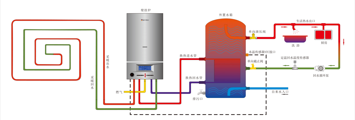 【中小】系统炉示意图1.jpg