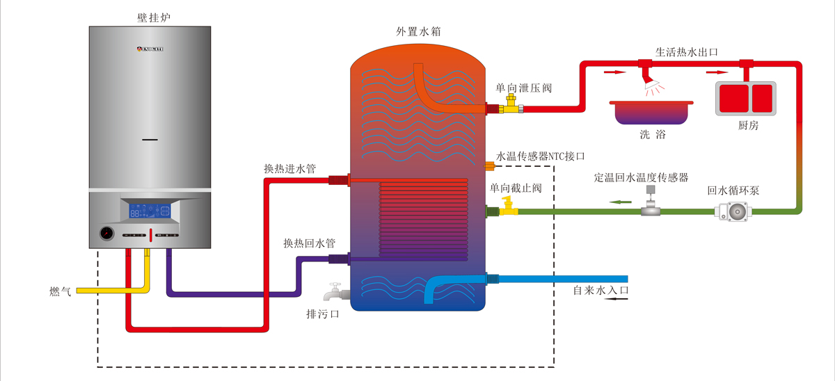 【中小】系统炉示意图2.jpg